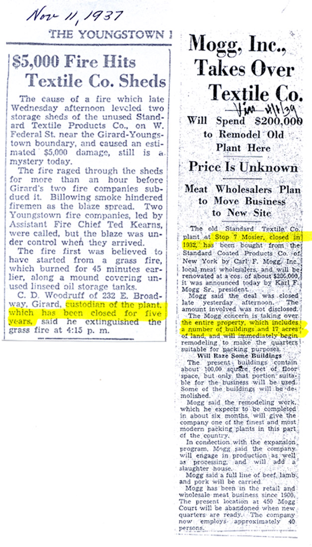 Standard Textile Products Company